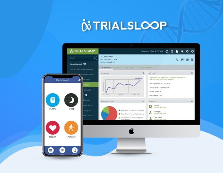 Fibi Trialsloop
